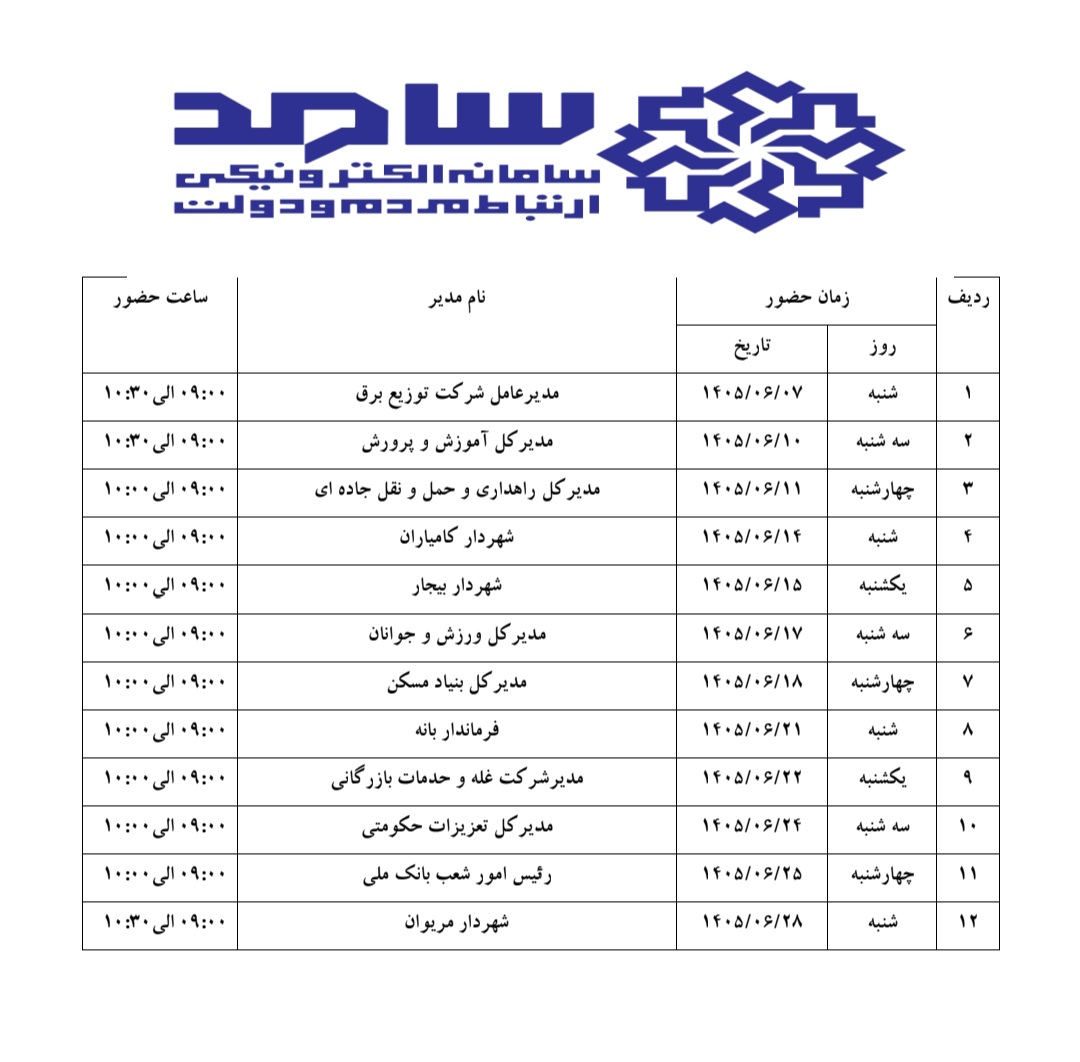 برنامه زمانبندی شهریورماه ۱۴۰۵ حضور مدیران دستگاه‌های اجرایی استان کردستان در مرکز «سامد» مستقر در