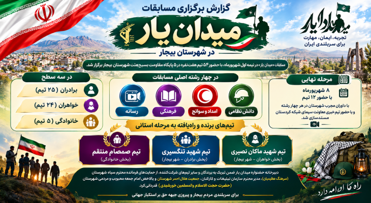 میدان یار» بیجار به مرحله استانی رسید